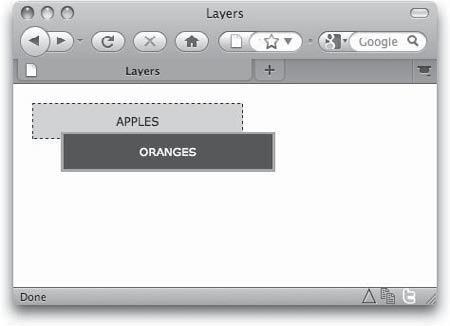 5.3. Layer Ví dụ: #apples { position: absolute; top: 20px; left: 20px; width: 200px;