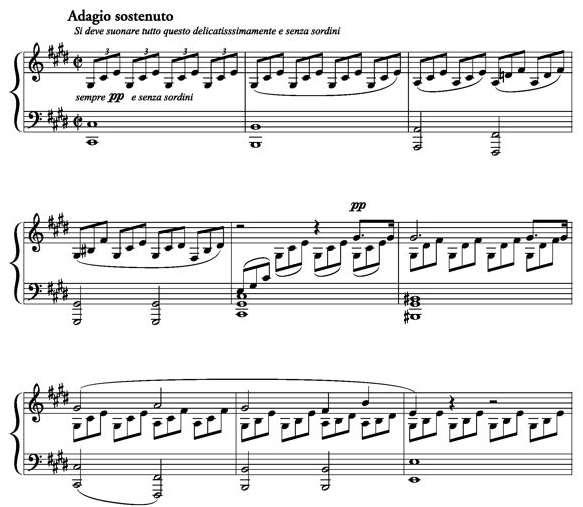 42 L.V.Beethoven [ [ PL 1.2, tr.94] Gợi ý phương pháp thực hiện: GV cho nghe/xem (hoặc GV trình diễn trên đàn) trích đoạn chương I bản Sonate số 14 cung Đô thăng thứ Op. 27, No.