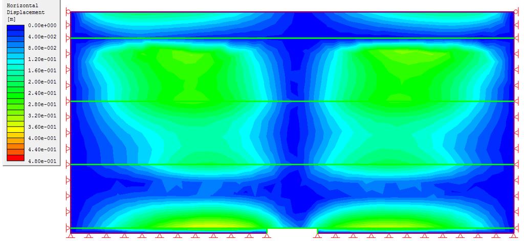 101 Ở hình 5.7 độ lún trên mặt đất thể hiện đường màu đỏ có giá trị lớn nhất, đường màu xanh có giá trị nhỏ nhất, và kết quả tính toán xác định độ lún cực đại ƞ = 1.