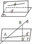 b/ H là rung điểm MM nên: Dạng : ìx íy îz M M M x y z H H H - x - y - z M M M 4 3 3 > M (4, 3, 3) Tìm hình chiếu vuông góc d của đường hẳng d rên mặ Phương pháp: Viế phương rình mặ phẳng (Q) đi qua d