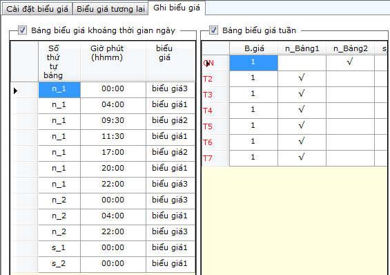 - Chọn tab Ghi biểu giá để ghi cấu hình vào công tơ: + Nhấn nút cho phép lập trình đến khi xuất hiện