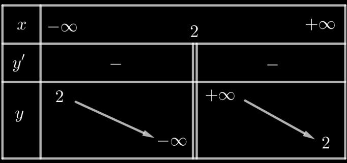 wwwdethimoonvn Hotline: 0 99 98 98 Câu 8: [67]: Cho đường tròn tâm O có đường kính AB nằm trong mặt phẳng P Gọi I điểmđối ứng với O qu A Lấy điểm S so cho SI (P) và SI Tính án kính R mặt cầu đi qu
