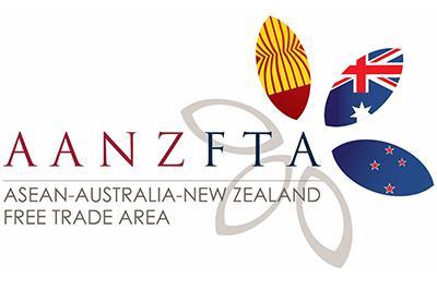 Những lợi ích từ AANZFTA có thể không bù đắp được các chi phí tăng thêm khi XK sang Australia Chi phí xuất khẩu cao - Các quy định pháp lý (SPS, TBT, ) - Yêu cầu của nhà nhập khẩu - Yêu