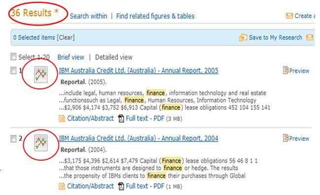 Thư viện HUFLIT Tài liệu hướng dẫn sử dụng CSDL ProQuest Kết quả tìm kiếm: Kết quả chỉ xuất hiện tài liệu là báo cáo, bảng biểu 3.