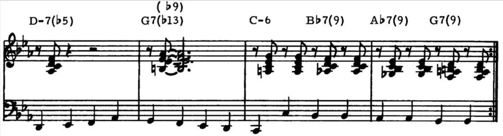 17 2.3.3. Kỹ thuật đệm theo các thể loại Nhạc nhẹ Luyện tập những tiết tấu đệm này sẽ giúp cho người học có được kỹ năng soạn bài đệm và ứng tấu phần đệm piano cho ca khúc theo phong cách Nhạc nhẹ.