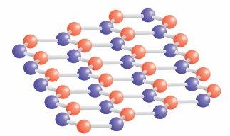Chương 1. Các tính chất điện tử cơ bản của Graphene Bắt đầu từ cấu trúc mạng của Graphene ta đi vào khảo sát các tính chất của mạng thuận và mạng đảo của Graphene.