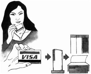 mặt. Khi bạn mua hàng trong cửa hiệu có thể thanh toán bằng thẻ thì không phải tay cầm hàng tay trả tiền nữa. Chỉ cần cho người bán hàng rà lên thẻ là xong.