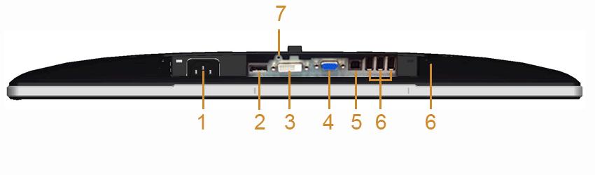 5 Cổng USB ngược tuyến (upstream) 6 Cổng USB xuôi tuyến (downstream) Dùng cáp USB đi kèm với màn hình của bạn để kết nối với màn hình và máy tính.