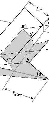 .. (2) الماي ل الشكل (3) الحقل الحقول المدرجة بحيث وتعامل هذه الحقول بنفس طريقة يكون: = cs(λ)...(4) V step V slpe Y step = V slpe وارتفاع المدرج: sin(λ).