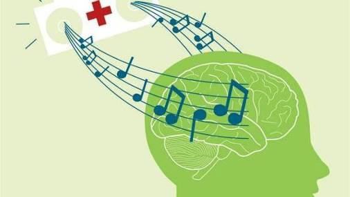 10.2. Âm nhạc - Liệu pháp của y học bổ sung (Complementary medicine). Liệu pháp âm nhạc nhằm mang lại sự cân bằng và giúp con người vượt qua những bất ổn về tinh thần, thể chất, xã hội và nhận thức.