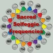 thấy. Kết quả của sự khám phá này có tên tần số Solfeggio (Solfeggio frequencies).