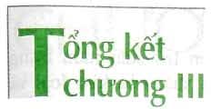 Tong ket DONG DIEN TRONG chironglll CAC MOI TRl/OfNG I.Kim loai. Hat tai dien la electron tu do vdi mat do n - hdng sd.