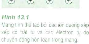 1 Mang tinh the tao bdi cac ion duong sdp xep CO trat tu va cac electron tu do chuyen dong hpn loan trong mang.