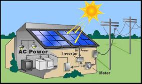 75 A[ymbw 17 1 kutcmàö Pe- -Xm Xm- -]\/{]Im /{]Im- -i kwhn- -[m [m\w Solar Assisted Water Heating/Lighting System si«n- -S- - - -fnse kutcmàö PeXm]\/{]Imi kwhn- -[m [m\w (N«w 103) {Kq vþf1