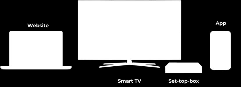 ĐỐI TÁC ĐỒNG PHÂN PHỐI Người xem có thể tận hưởng các kênh truyền hình K+ bao gồm K+SPORT1, K+