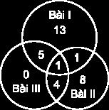 Bài 56 : Điền số thích hợp theo mẫu : Bài này có hai cách điền : Cách 1 : Theo hình 1, ta có 4 là trung bình cộng của 3 và 5 (vì (3 + 5) : 2 = 4).