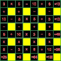 Do đó a < 2, nên a = 1. Ta có: 3 x 1 + 2 x b + c = 15 suy ra: 2 x b + c = 12. Nếu b = 3 thì c = 12-2 x 3 = 6 (đúng).