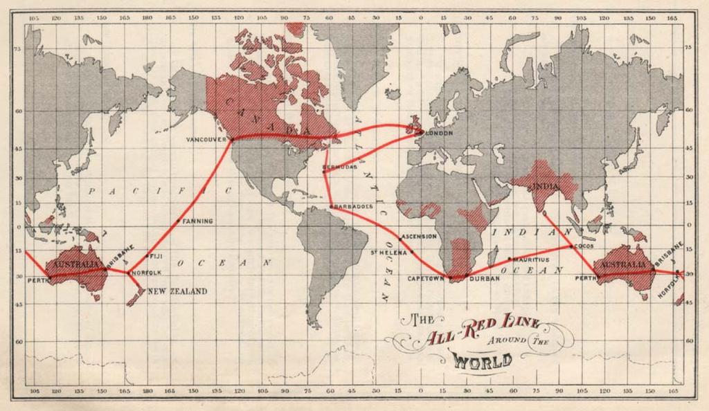 3. Nước Anh trong Thế chiến I: Triển khai quyền độc chiếm thông tin All Red Line, một mạng lưới đường dây cáp dưới biển đắt đỏ của nước Anh được xây dựng rất nhiều và được bố trí sao cho không có bộ