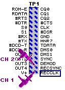a Çu o CH1 cña oscilloscope Õn ch n RECCLK trªn TP1 19.
