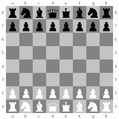 Cách xếp các quân cờ vua như thế này: Các em chỉ cần nhớ, QUÂN TỐT trắng xếp ở hàng 2, QUÂN TỐT đen xếp ở hàng 7, thàng một hàng ngang.