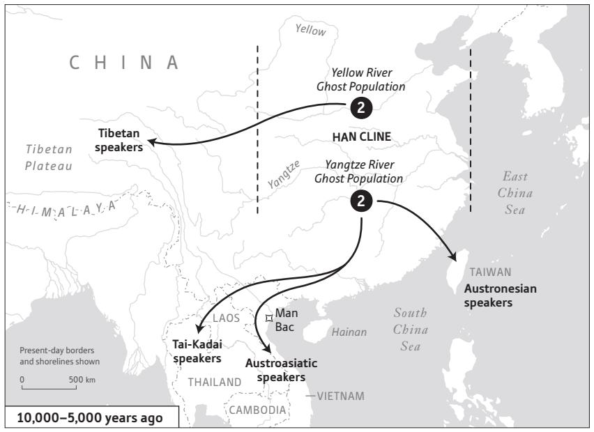 Theo các ghi chép trên của người Việt, thì thời kỳ Hùng Vương khởi nguồn khi người Việt di cư về Phong Châu vào khoảng 4000 năm trước, cuộc di cư này đã được các nghiên cứu di truyền xác minh [6][7],