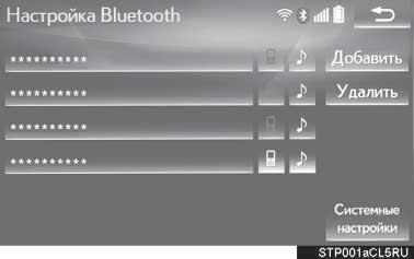 Bluetooth,,. 1 Bluetooth*. (. 47) 2.. : :.,,. Bluetooth,.