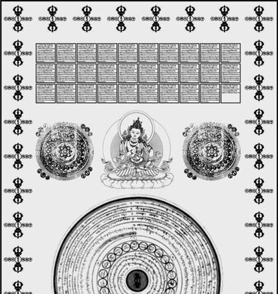 1. Giáo lý Dzogchen Đại Viên Mãn: Bốn Giáo Lý Vĩ Đại của đức Longchenpa 2.