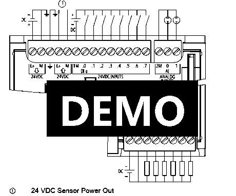 Dạng vật lý ngõ vào: PLC S7-1200 Output Dạng vật lý ngõ