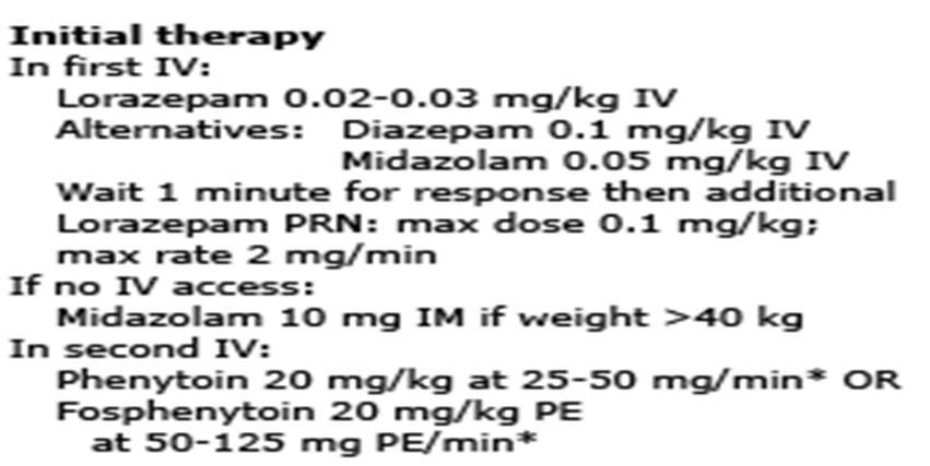 Thực hành: BN # 50 kg: Diazepam 10mg IV châm > 2 phút, có thể lập lại sau 5 phút Nếu không có đường tĩnh