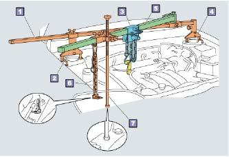 Hãy lắp thiết bị treo động cơ phù hợp với móc treo động cơ.