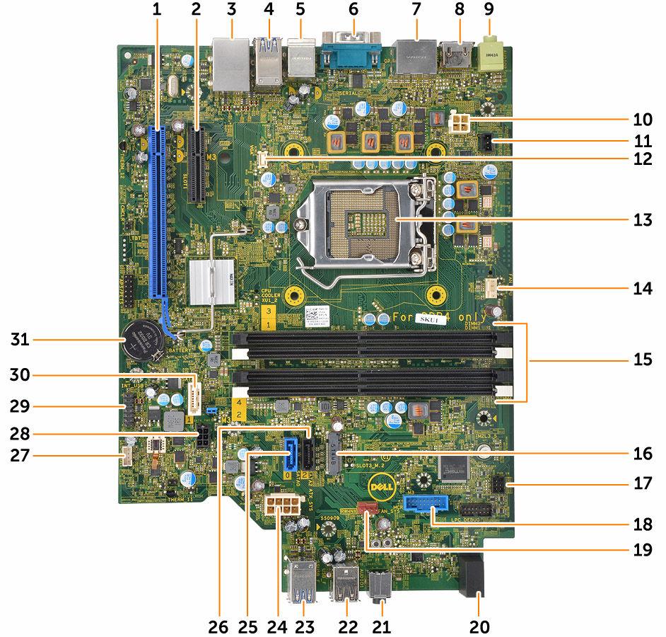 Bố trí bo mạch hệ thống 1. đầu nối PCIex16 2. đầu nối PCIex4 3. đầu nối RJ-45/USB 2.0 4. đầu nối USB 3.0 5. đầu nối bàn phím PS2/MS 6. Đầu nối cổng serial 7. Đầu nối DisplayPort 8. Đầu nối HDMI 9.