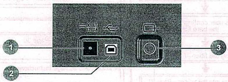 Panel vào/ra: DC output termina: Được sử dụng để cấp nguồn DC cho các bộ nung nóng vỏ sợi quang USB port: Được