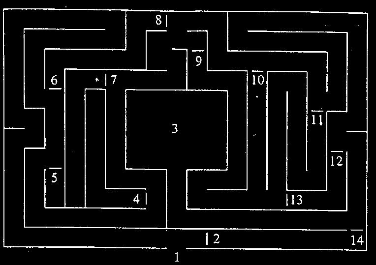 Hình 61: Chuồng mê lộ để tập phản xạ tìm thức ăn trong mê lộ - Cửa vào (1) - Đích là chỗ để thức ăn (3) - Các cửa được chắn và đường cụt (2, 4, 5, 6, 7, 8, 9, 10, 11, 12, 13, 14) 4.2. Tiến hành: + Chuẩn bị: Lau sạch chuồng mê lộ.