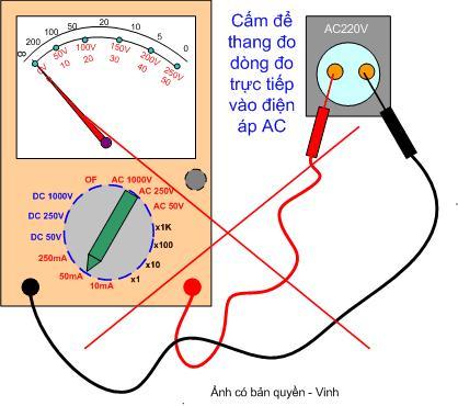 Sử dụng đồng hồ vạn năng đo áp AC Khi đo điện áp xoay chiều ta chuyển thang đo về các thang AC, để thang AC cao hơn điện áp cần đo một nấc, Ví dụ nếu đo điện áp AC220V ta để thang AC 250V, nếu ta để
