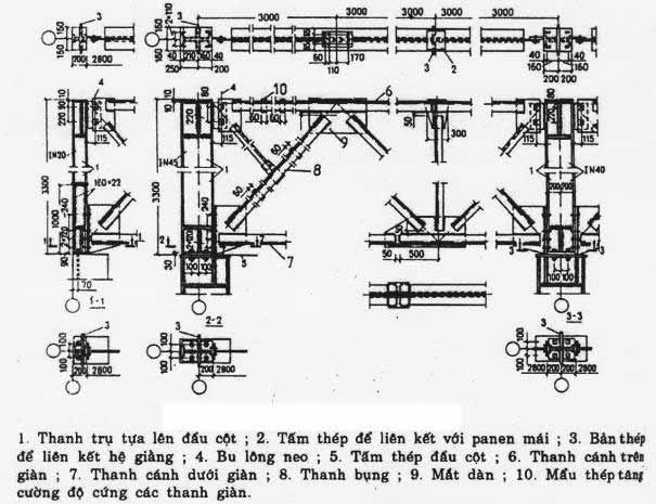 Hình 24: Ví dụ minh hoạ cấu tạo giàn thép Hình 25: Liên kết giàn với cột trong khung thép