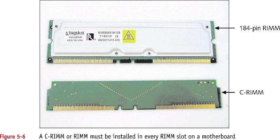 Các công nghệ RIMM RIMM 184 chân Hình 5-6 C-RIMM hoặc RIMM