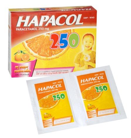Động lực tăng trưởng từ Hapacol và các dòng thực phầm chức năng Thuốc tân dược - Hapacol vẫn là sản phẩm mũi nhọn Thuốc có hoạt chất paracetamol có 2 mục đích là giảm đau và hạ sốt (đặc biệt là hạ