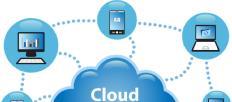 Hình 1 - Mô hình điện toán đám mây Ở mô hình điện toán đám mây, mọi khả năng liên quan đến công nghệ thông tin đều được cung cấp dưới dạng các "dịch vụ", cho phép người sử dụng truy cập các dịch vụ