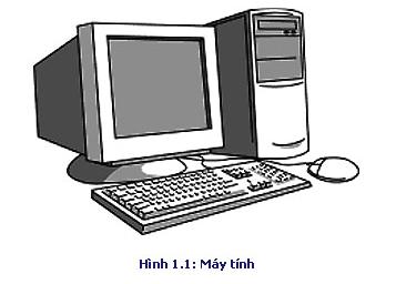 Chương 1. Tìm hiểu máy tính 1.1. Giới thiệu về máy tính 1.1.1. Máy tính là gì?