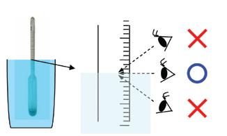 Nước càng chứa nhiê u muối thi các vật càng dê nô i nên ta có thể đo được nồng độ muối bằng cách cho du ng cu đo nô i trên nước biển.