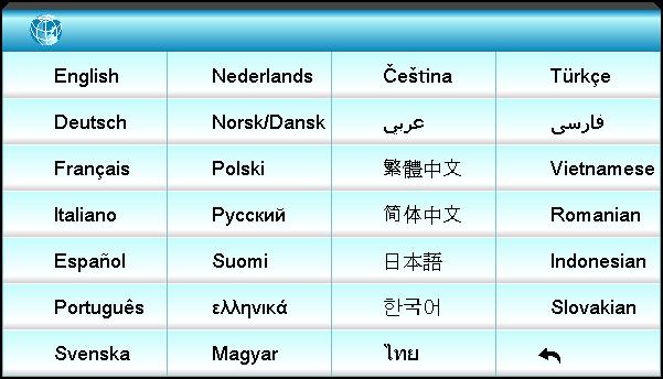 Ngôn ngữ Chọn menu OSD đa ngôn ngữ.
