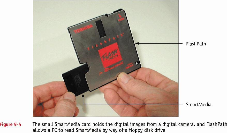 Máy ảnh kỹ thuật số (tiếp) Thẻ SmartMedia nhỏ lưu hình ảnh từ một máy ảnh kỹ thuật số,