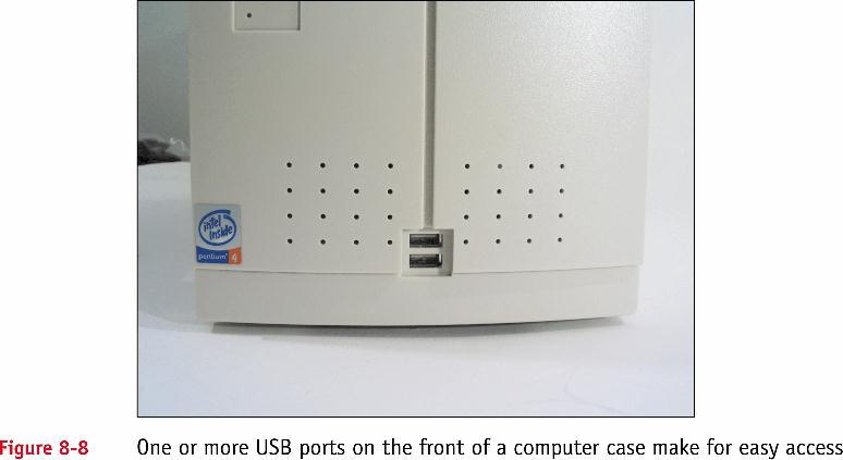 bo mạch chủ với hai cổng USB và dây cáp USB Hình 8-8 dụng