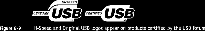 Sử dụng các cổng USB (tiếp) Hình 8-9 Logo của USB tốc độ cao (Hi-Speed)