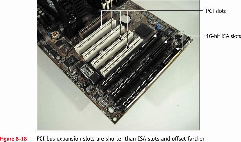 Sử dụng các khe cắm mở rộng PCI (tiếp) Các khe cắm PCI Các khe cắm ISA 16 bit Hình 8-18