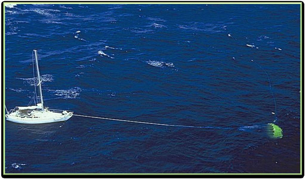 Di chuyển trên biển bằng bè Hải Lưu: Tìm kiếm và tận dụng các dòng hải lưu là phương án tốt nhất, ta luôn có một hướng đi cụ thể mà không bị chi phối bởi hướng gió hoặc đơn giản khi ta thậm chí không