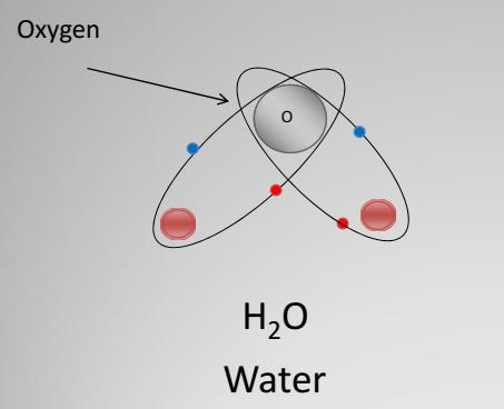 Do đó, để hiểu được hệ thống xử lý Titanium AOP, điều quan trọng là phải hiểu Hydroxyl Radical (OH) là gì 
