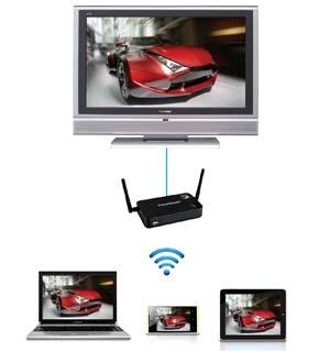 Hỗ trợ chia sẻ nội dung không dây trên TV Giờ đây, với khả năng kết nối HDMI cho TV của bạn, bạn có thể truyền không dây video Full HD 1080p và trò chơi nhiều hình ảnh từ máy laptop WiDi, điện thoại