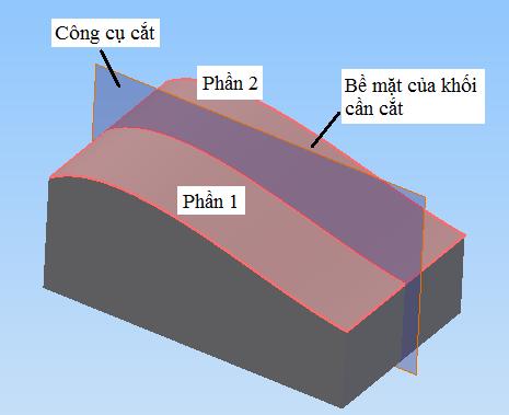 Hình 3.62 - Trim Solid : Cắt bỏ đi một phần của khối.
