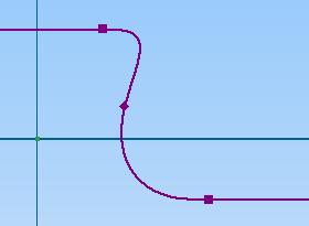 đoạn thẳng hoặc một spline khác Các bước thao tác: Bước 1: Nhấp chọn biểu tượng Bước 2: Chọn đối tượng thứ nhất.
